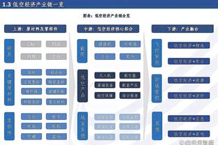 帕金斯：小萨已经胖揍浓眉好几次了 数日后的再战浓眉得打回去